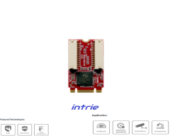 EGPL-G2S4 M.2 2242 to dual isolated GbE LAN horizontal module